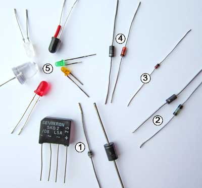 Diode  