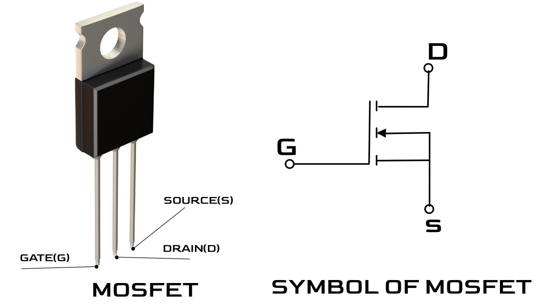 Transistor MOSFET  